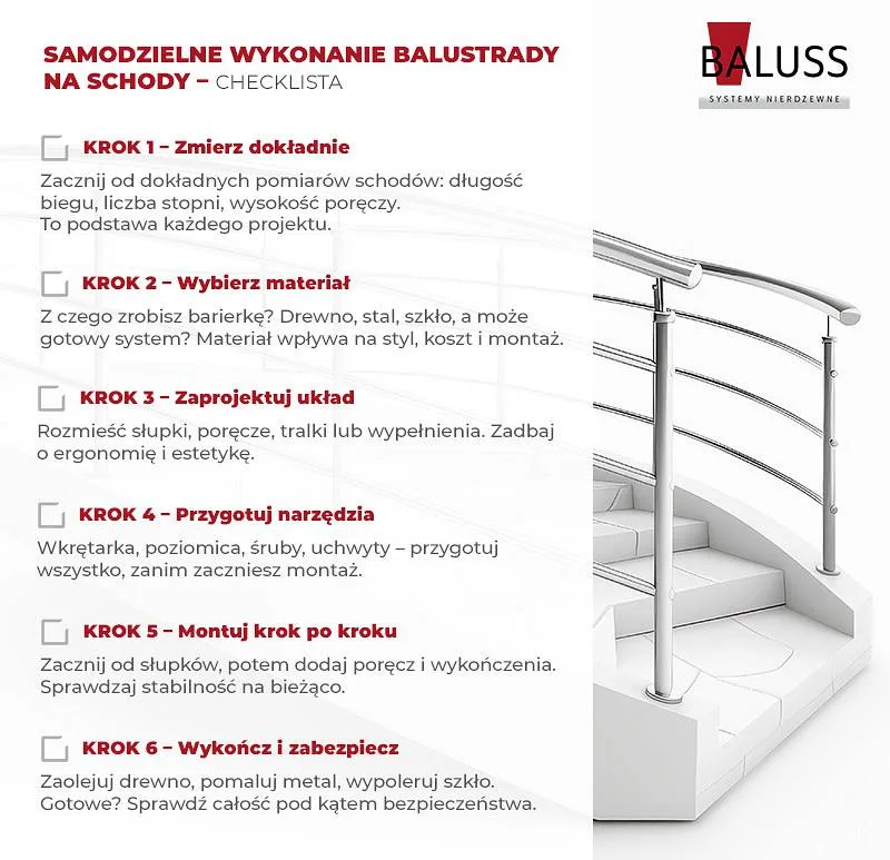 2. Jak samemu zrobić balustradę na schody_ Praktyczny poradnik dla budujących i majsterkowiczów.jpg
